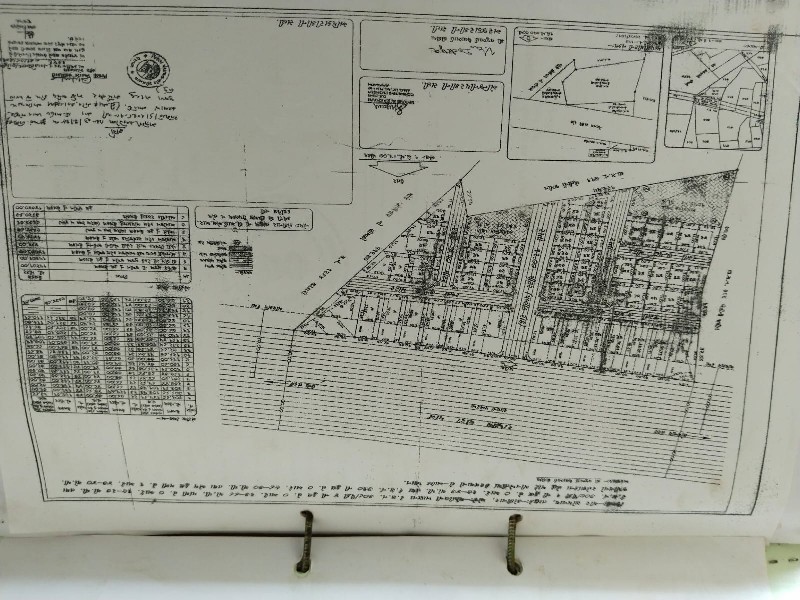 kodinar plot