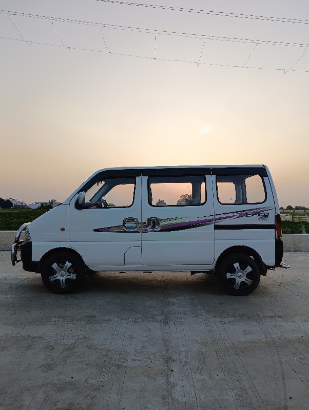 Maruti Suzuki E...