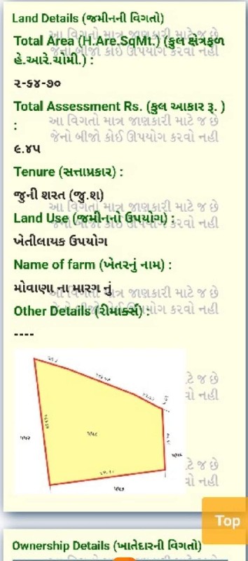 કેશોદ (Keshod)...