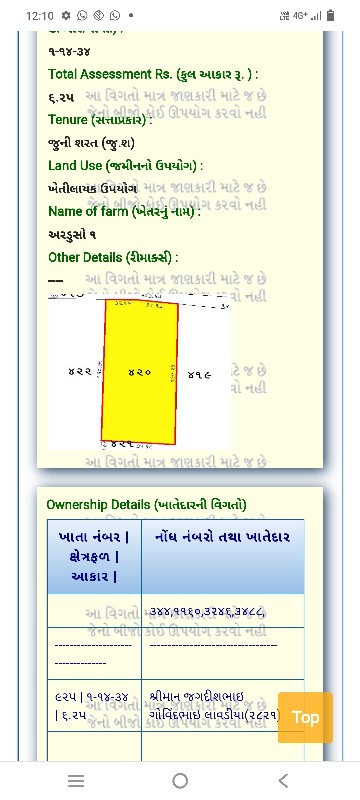 જમીન વેચવાની છે...