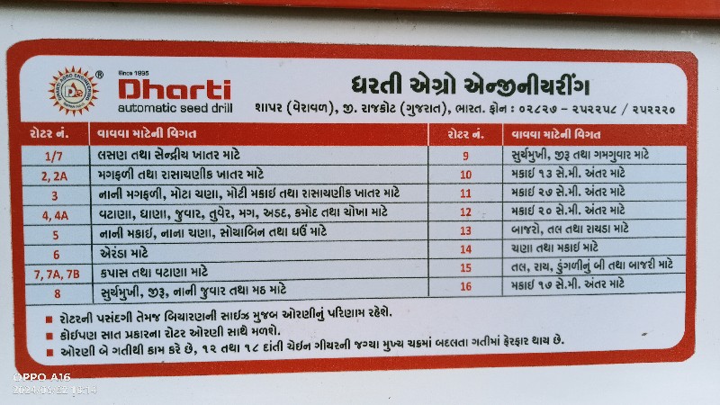 ઓરણી ધરતી ની 
7...