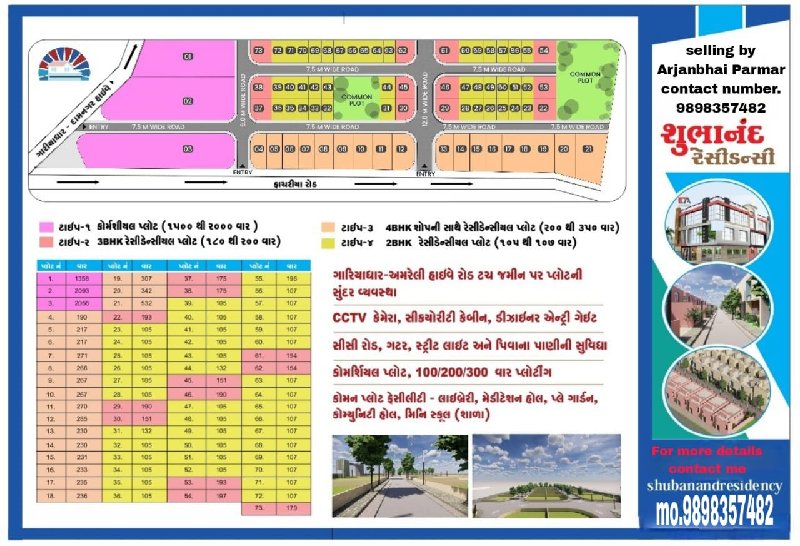 ગારીયાધાર માં પ...