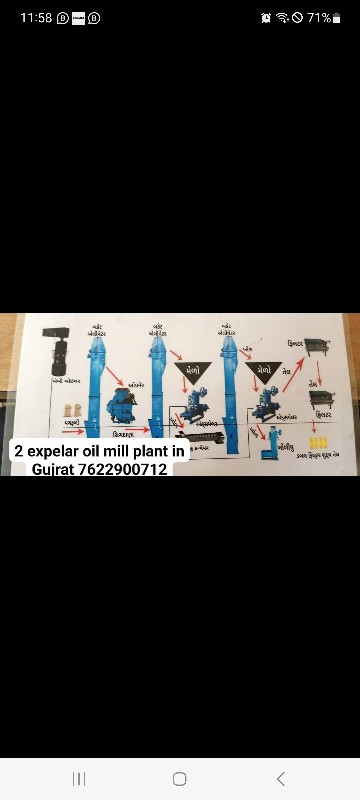 mini oil mill p...