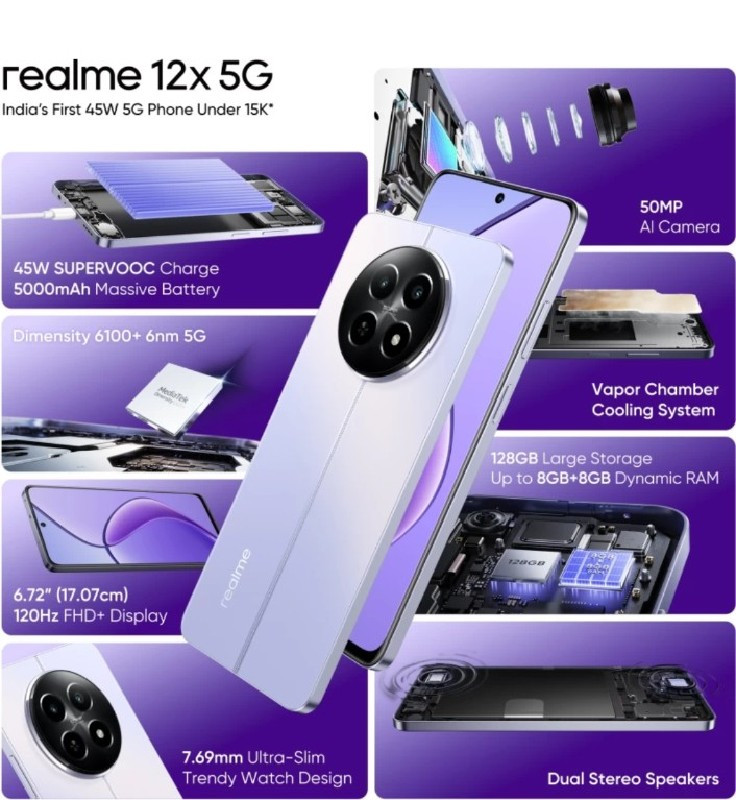 realme 12x 5g