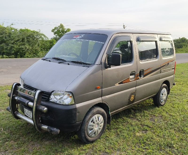 Maruti Suzuki E...