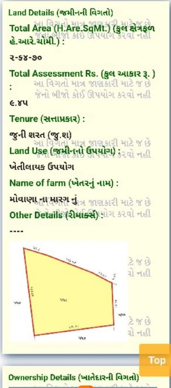 કેશોદ (Keshod)...