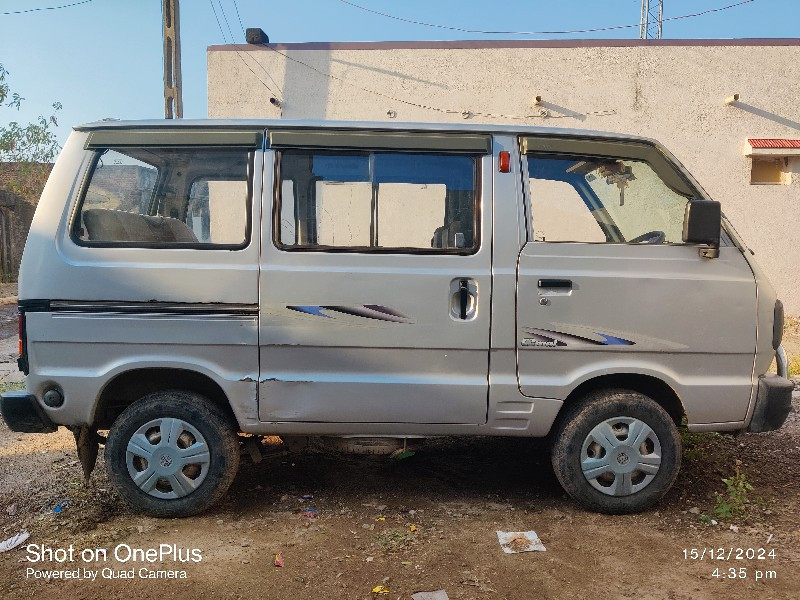 maruti suzuki o...