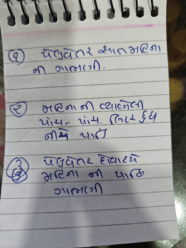 ત્રણ ભેંસ વેચવા...