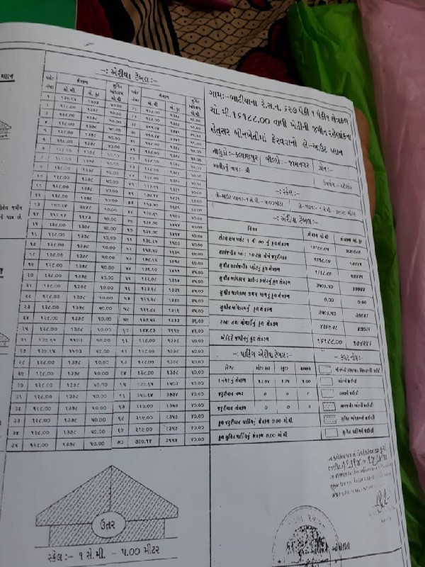 વેચવાનુ