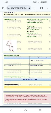 જમીન વેછવાની છે કીમત ચાર લાખ